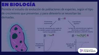 Derivadas Parciales a partir de Situaciones del Entorno [upl. by Htide]