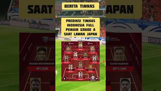 Prediksi Line up timnas Indonesia full grade A kabartimnasberitatimnasindonesia [upl. by Aikahs]