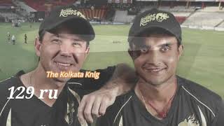 Ipl 29th Match Kkr Vs Rcb 2008 Full Match Highlights  Ipl 2008 Rcb Vs Kkr Highlights [upl. by Aili]