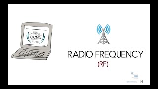 Wireless principles  RF or radio frequency  Hertz explained in simple terms free ccna 200301 [upl. by Debbie]