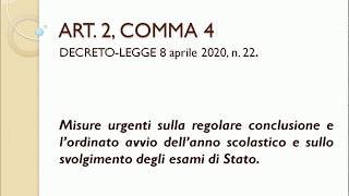 Aggiornamento graduatorie 2021 [upl. by Sivia]