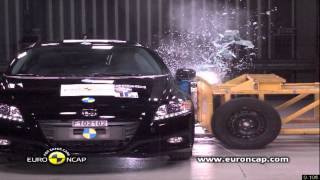 The best and worst crash test videos  What Car [upl. by Sidnal906]