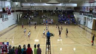 PlatteGeddes vs Mt VernonPlankinton C team and JV Volleyball [upl. by Neerod736]