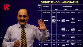 Sainik School GHORAKHAL Cut Off 2022  Class 6 Class 9  Cut Off Marks Ghorakhal Sainik School [upl. by Nryhtak]