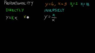 Directly and Inversely Proportional Relationships [upl. by Wyck]