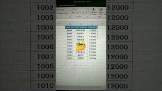 Excel Short Trick 🔥 Create Tabel  Shortcut key  shorts short viral 112 [upl. by Clarhe]