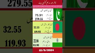 Today currency rate dirham dollardirhamrate dollarrate [upl. by Liakim]