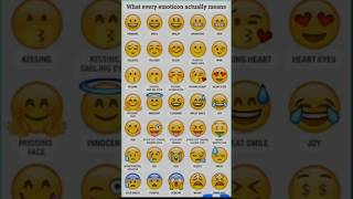 Emoji meaning in english emoji emojichallenge [upl. by Irfan362]