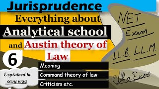 Analytical School of Jurisprudence and Austin theory of law  Command theory  Jurisprudence [upl. by Timmi]