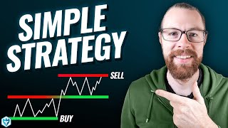 The Simplest Day Trading Strategy for Beginners with ZERO experience [upl. by Michaelina]