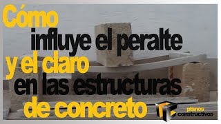 Peralte y claro en las estructuras [upl. by Nnylrahc455]