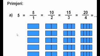 Pretvaranje cijelog broja u razlomak cjelina Racionalni brojevi 7 razred [upl. by Nevuer284]