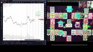 SampP 500 Bitcoin THETA Network TSLA QampA  Insanely Accurate Stock amp Crypto Commentary 90102024 [upl. by Hinkle]