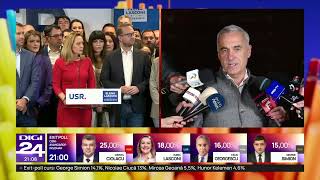 Alegeri Prezidențiale 2024 Călin Georgescu 16 în exitpoll „O trezire uluitoare a conștiinței” [upl. by Eenehs74]