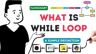 While Loop Flow Chart Explanation A Simple Definition short [upl. by Lehar802]