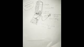 Sphygmomanometer [upl. by Bonilla]