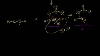 Synthesis of Acid Chlorides [upl. by Arais46]