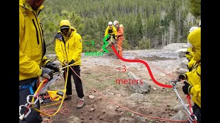 Forces in Technical Rescue Why Does The Edge Transition Matter Rope Rescue Fundamentals [upl. by Ninnette]