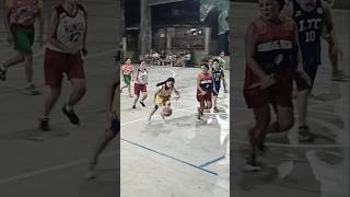 Kapit ka lang funnybasketball [upl. by Yecaw]