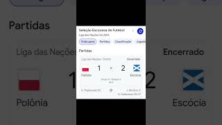 Escócia vence mas está eliminada [upl. by Arvie]