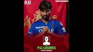 RCB Retained players 2025 [upl. by Asum]