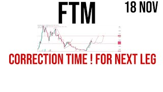 Fantom  FTM coin price prediction amp Analysis  News Update 18 November 2023 [upl. by Asoj]