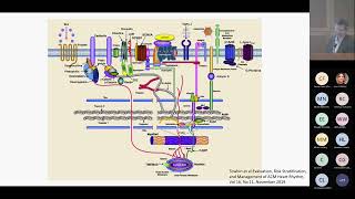 Arrhythmogenic Cardiomyopathy Bench to Bedside and Beyond  Cardiology Rounds [upl. by Chivers]