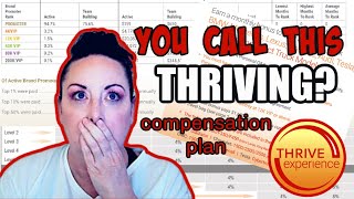 Breakdown Le  Vel Thrive Compensation The Truth  AntiMLM [upl. by Enuj89]