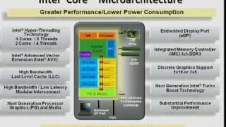 HC23S9 Desktop CPUs [upl. by Ahseina]