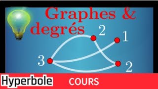 Graphes  degrés des sommets  propriétés  terminale maths expert [upl. by Nennerb]