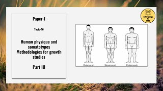 PaperI Topic10 Human physique and somatotypes Methodologies for growth studies Part III [upl. by Einavoj]