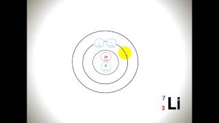 Electron Configuration Part 1 [upl. by Fenton]