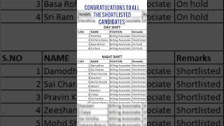 Congratulations to all the shortlisted Candidates shorts shortlisted jobsforfreshers [upl. by Virginia729]