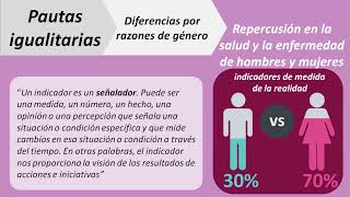 Inequidad genero en salud [upl. by Harbert]