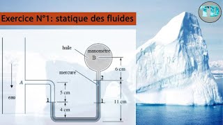 Exercice N°1 statique des fluides Mesure de la pression avec Manomètre ouvert simple [upl. by Romaine418]