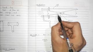 Orifice meter  L4 Unit 1 Flow Of Fluids  Pharmaceutical engineering  Bpharmacy 3rd sem [upl. by Frasco]