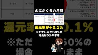 【6カ月限定】SBI証券の三井住友カード積立投資で還元率が上乗せされるキャンペーンが始まるらしい [upl. by Dorine822]