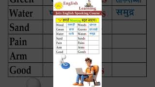 Free spoken English skills  English Grammar  Spoken English  english vocabulary asksenglish [upl. by Swenson]