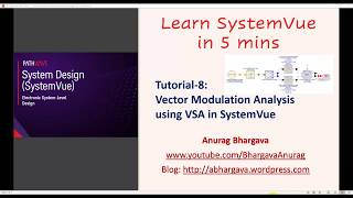 Tutorial8 Using Keysight VSA with SystemVue [upl. by Adeehsar]