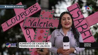 Aumento de Casos de Feminicidios en Jalisco  Un Llamado a la Acción [upl. by Launam]