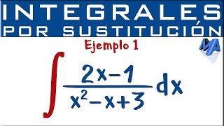 Integración por sustitución  Ejemplo 1 [upl. by Humble507]