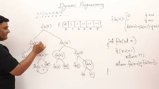 4 Principle of Optimality  Dynamic Programming introduction [upl. by Sorcim840]