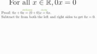 Important Consequences of Real Number Field Axioms [upl. by Isdnil]