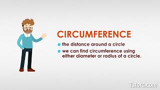 Circumference of a Circle  Definition Formula amp Examples [upl. by Enrika]