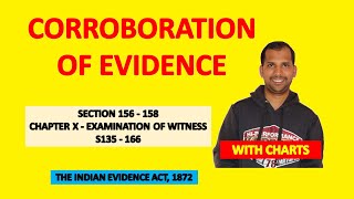 Section 156 to 158 of Evidence Act  Corroboration of Evidence  The Examination of Witness [upl. by Bram]