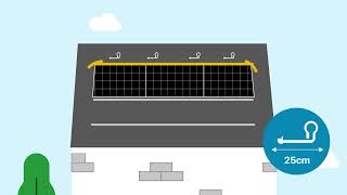 Protégez vos panneaux solaires avec lAquaplan Solarguard [upl. by Retla]