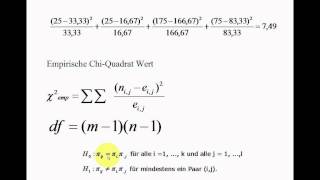 SPSS VideoSeminar  Teil 28 Inferenzstatistik  ChiQuadrat Test Tabelle [upl. by Ortrud435]