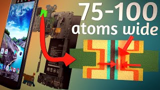 What Is Hot Electron Injection [upl. by Anoif]