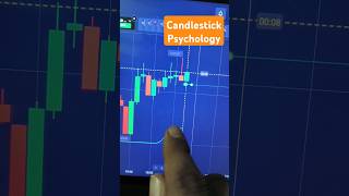 Candlestick Psychology  Binary Options Trading  shorts short [upl. by Nivled]