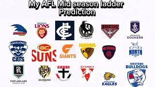 My AFL mid season ladder prediction [upl. by Esilegna]